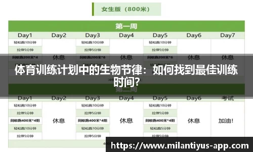 体育训练计划中的生物节律：如何找到最佳训练时间？