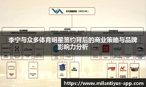李宁与众多体育明星签约背后的商业策略与品牌影响力分析
